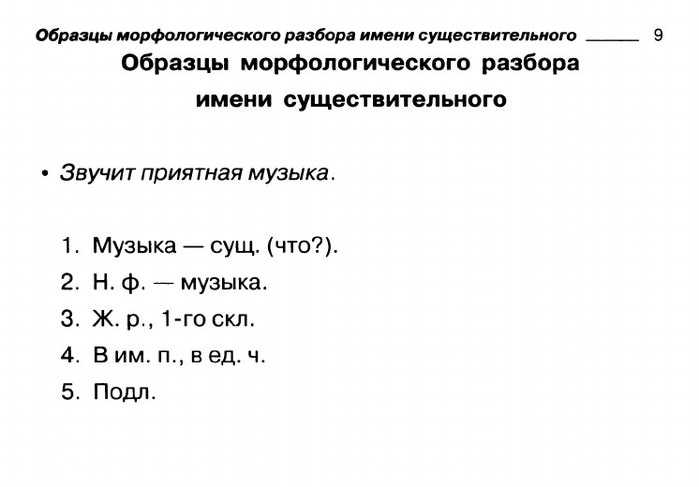 Морфологический разбор частей речи: что это такое, зачем делается, особенности для каждой категории слова, пошаговая инструкция