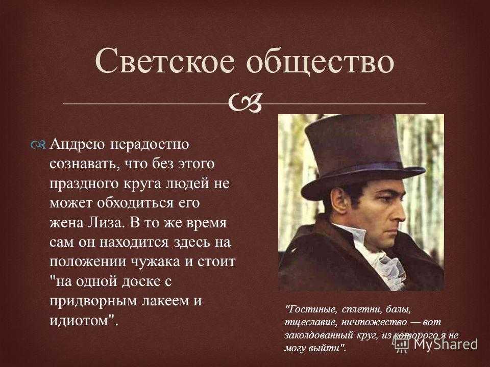 Сочинения на тему «весна»