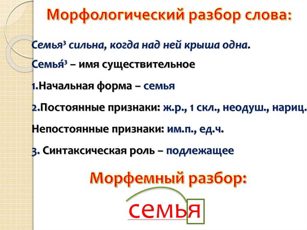 Морфология. морфологический разбор слова 7 класс онлайн-подготовка на ростелеком лицей | тренажеры и разбор заданий
