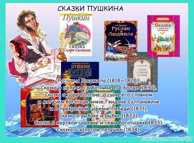 Проект мой любимый детский писатель сказочник 2 класс