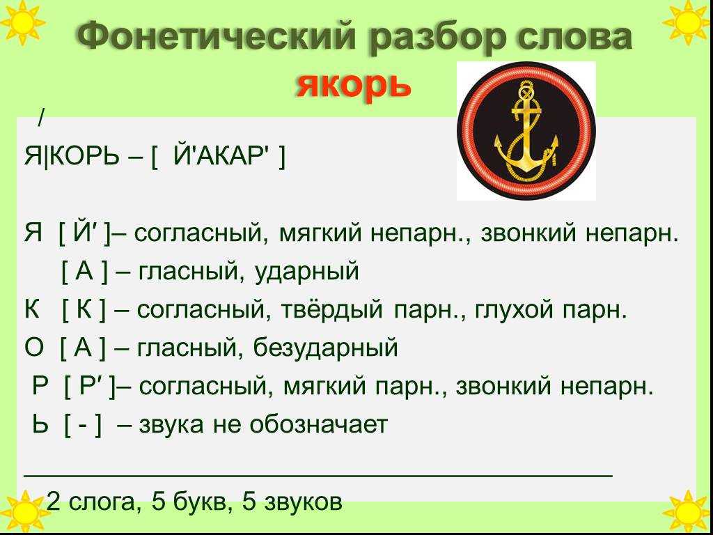 Уходящая: морфологический разбор (для 7 класса)
