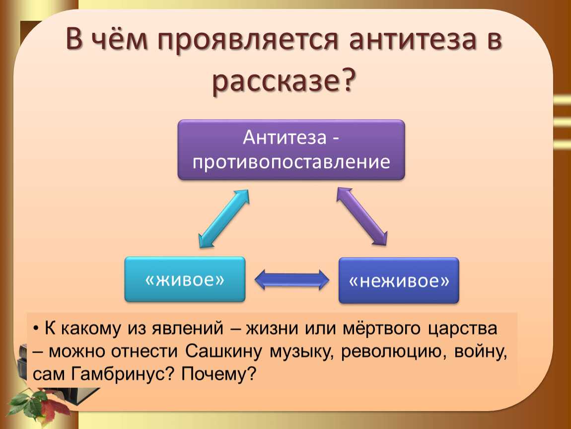 В чем проявляется ваша. Живое и Мертвое в рассказе Куприна Гамбринус. Рассказы с антитезами. «Живое и Мертвое» в рассказе Куприна а.и.» габринус». В чем выражается история.