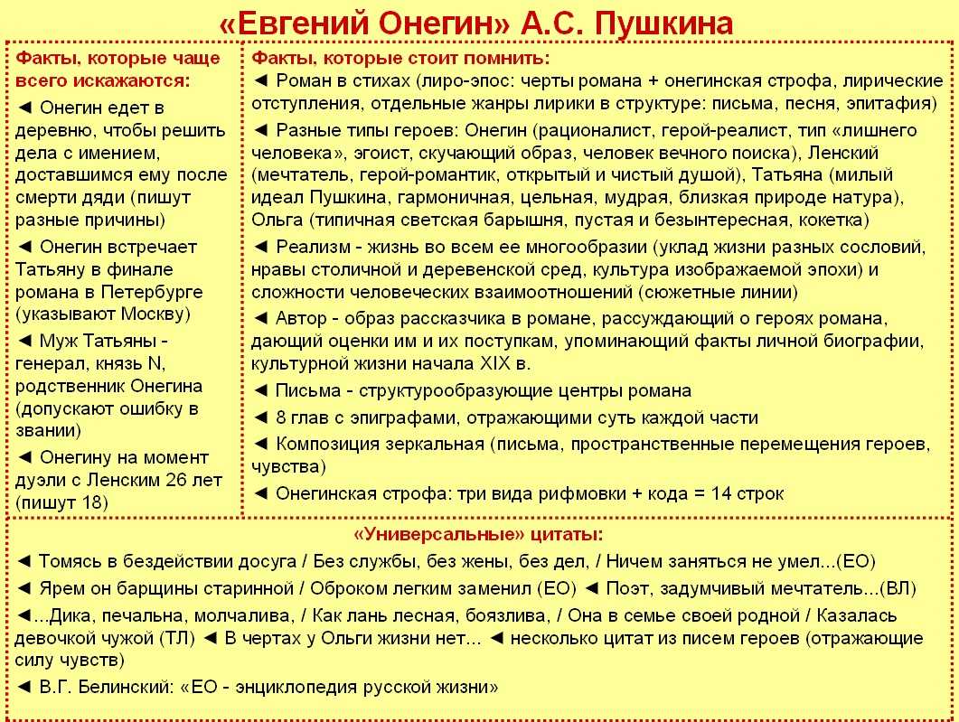 Презентация на тему: "«синквейн» («пятистишие», «белый стих») – стих, отражающий сущность темы (понятия) в пяти строках, написанных по определённым правилам. «синквейн» был.". скачать бесплатно и без регистрации.