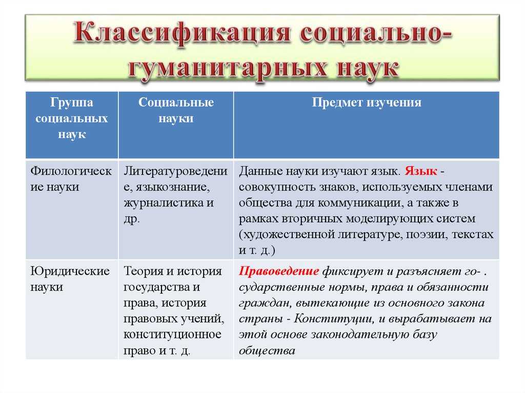 Что такое панегирик? значение слова в словарях и простыми словами, примеры употребления в тексте