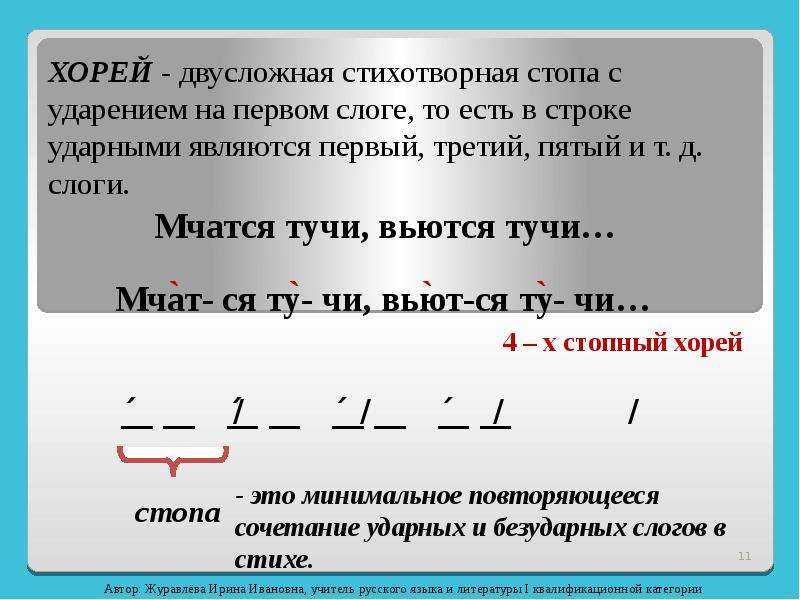 Стихотворные размеры