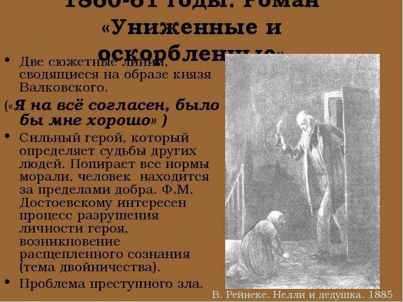 «униженные и оскорбленные», краткое содержание по частям романа достоевского