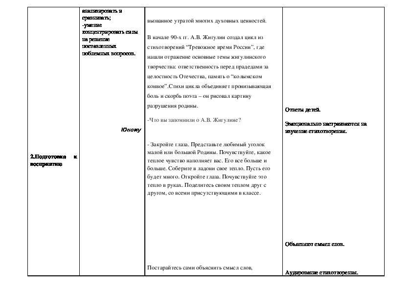 Конспект урока по литературному чтению в 4 классе «а. в. жигулин о, родина! в неярком блеске…»