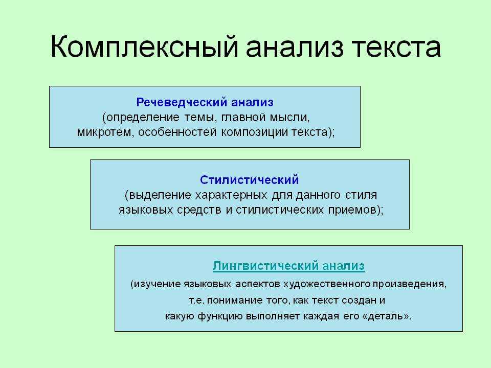 Днем вершу я дела суеты блок анализ. днем вершу я дела суеты анализ