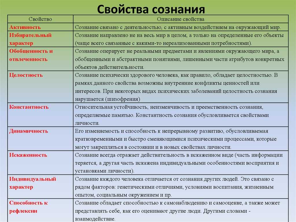 Таблица “художественные приемы в литературе”