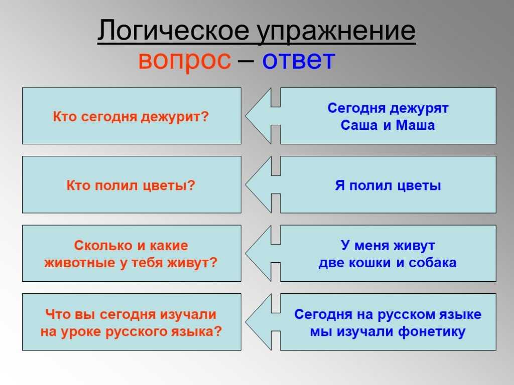 Летний вечер разбор