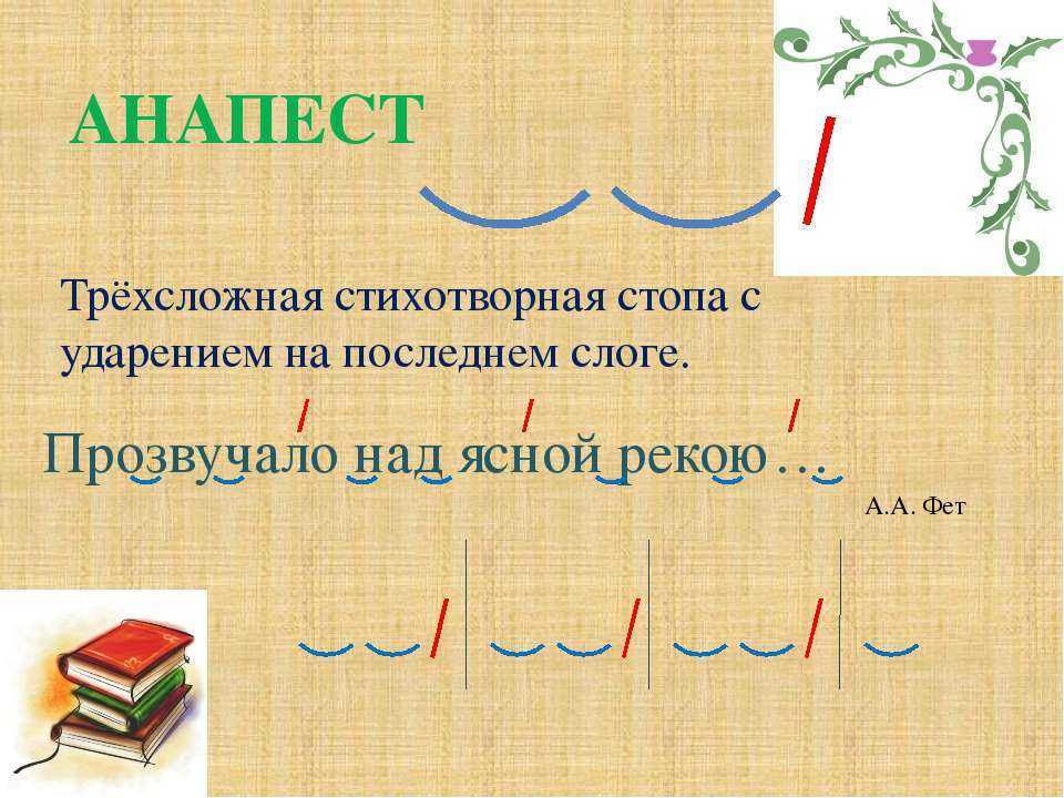 Примеры анапест в стихах со схемами