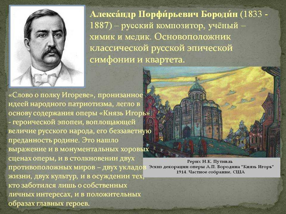10 интересных фактов об александре бородине – выдающемся композиторе и враче