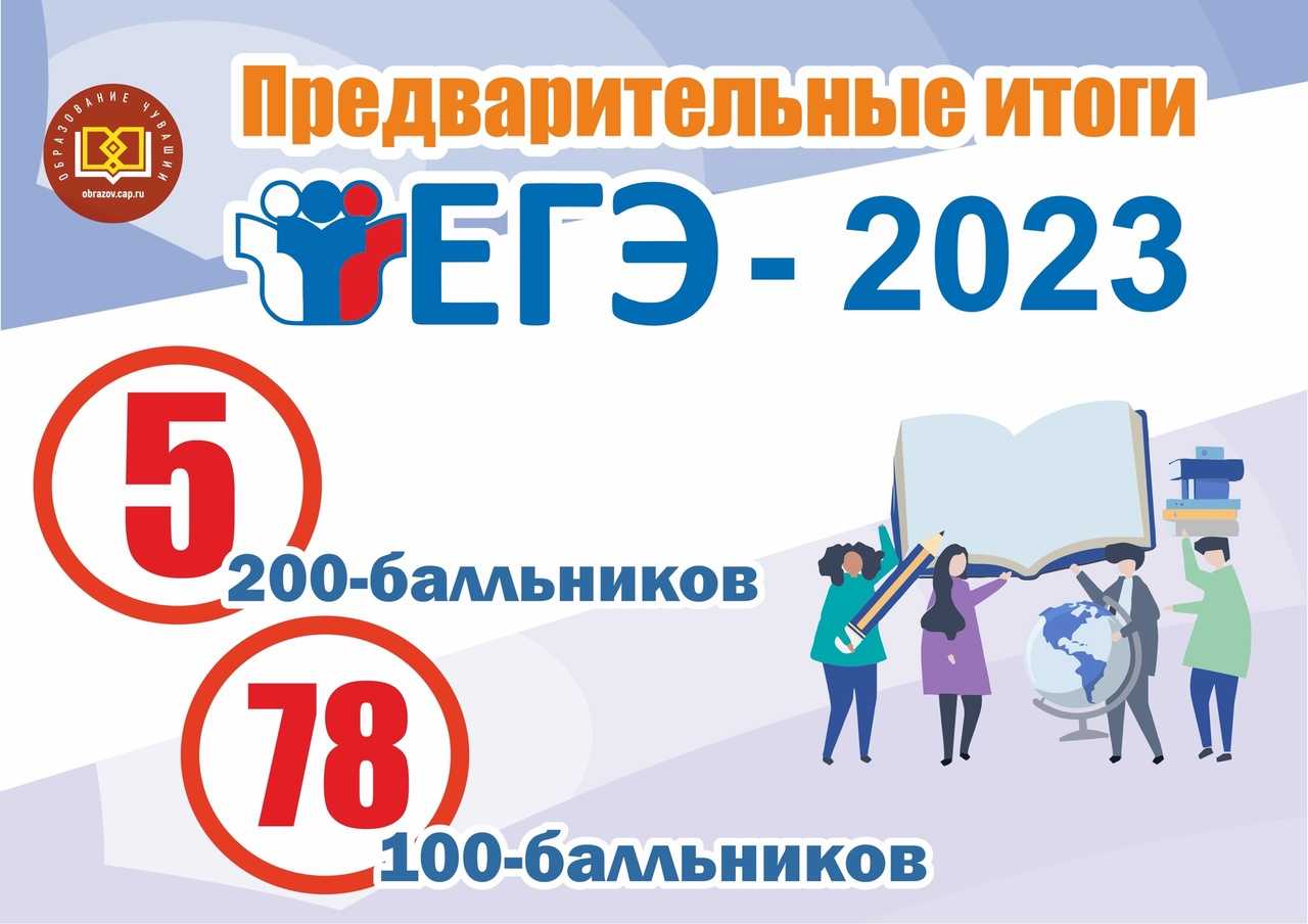 Строфа - егэ по литературе 2023