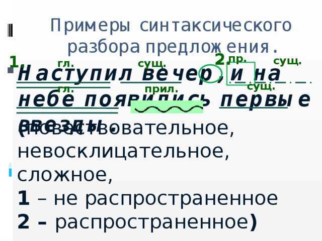 Правила синтаксического разбора сложных и простых предложений