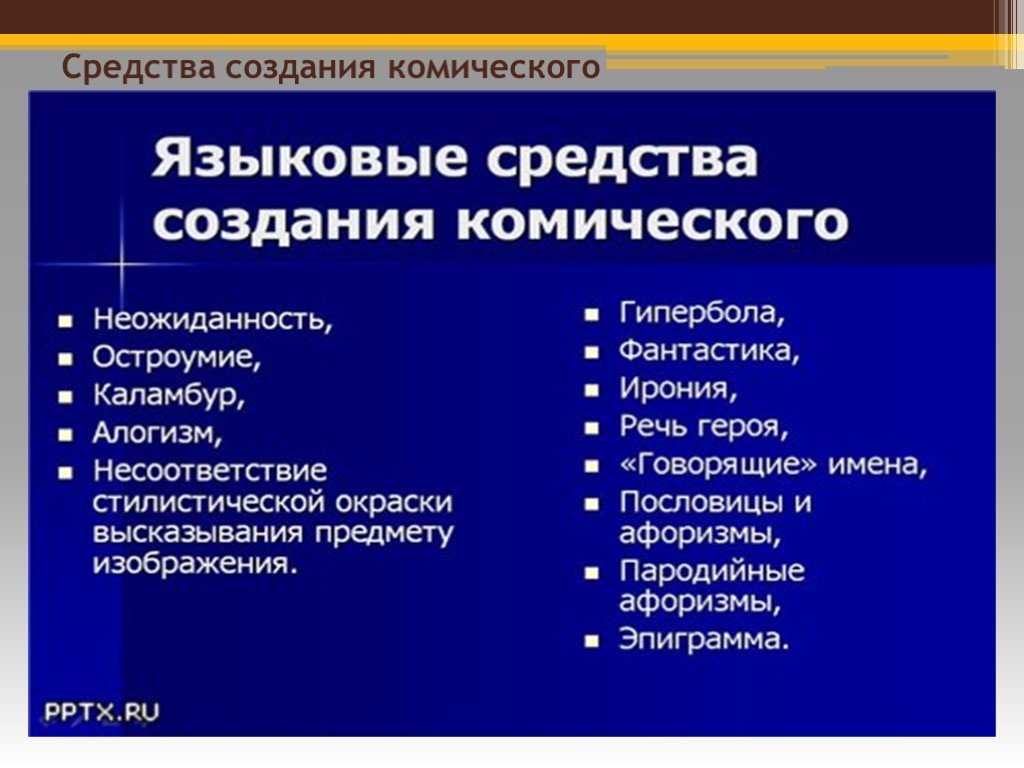 Алогизм как художественный приём