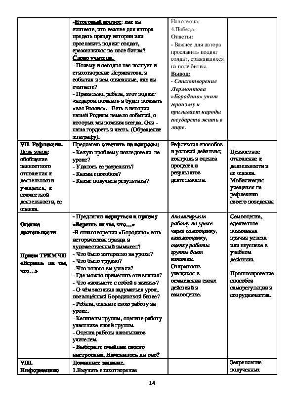М.ю. лермонтов. стихотворение «бородино». текст полностью, анализ стихотворения, слушать