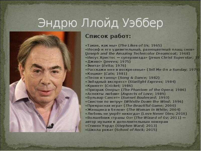 Родился талантливый композитор в 1948 году в Англии Уже в 6 лет он написал свою первую композицию, а 10 лет его произведения стали публиковать Нет ничего удивительного в его таланте, ведь мама его скрипачка и пианистка, папа композитор Благодаря,
