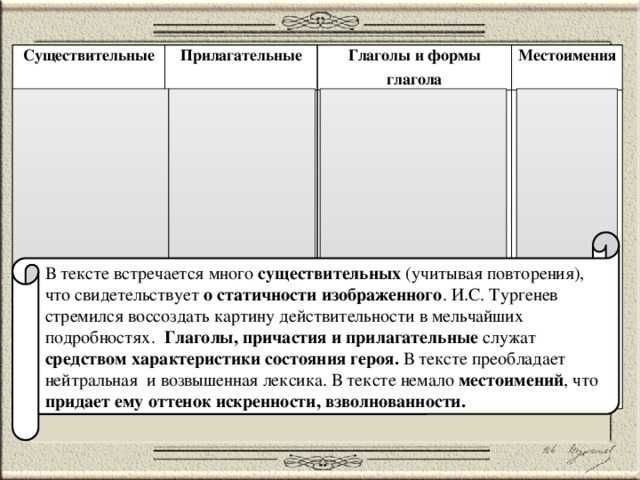 "стихотворения в прозе" - анализ цикла и.с. тургенева
