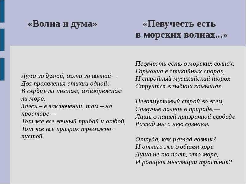 Анализ стихотворения тютчева волна и дума сочинения и текст