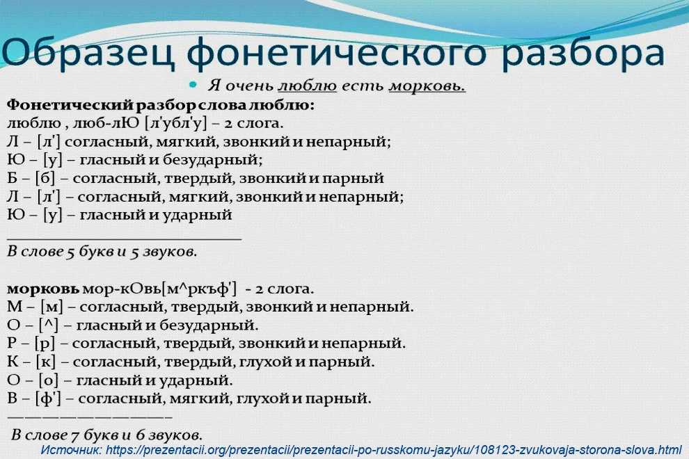 Морфологический разбор глагола - образец, примеры