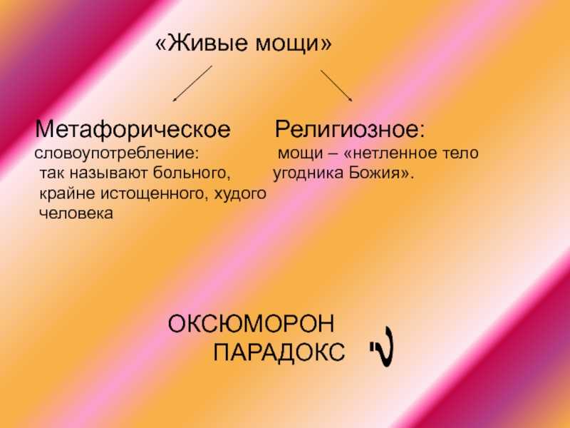 Смысл рассказа «живые мощи» тургенева