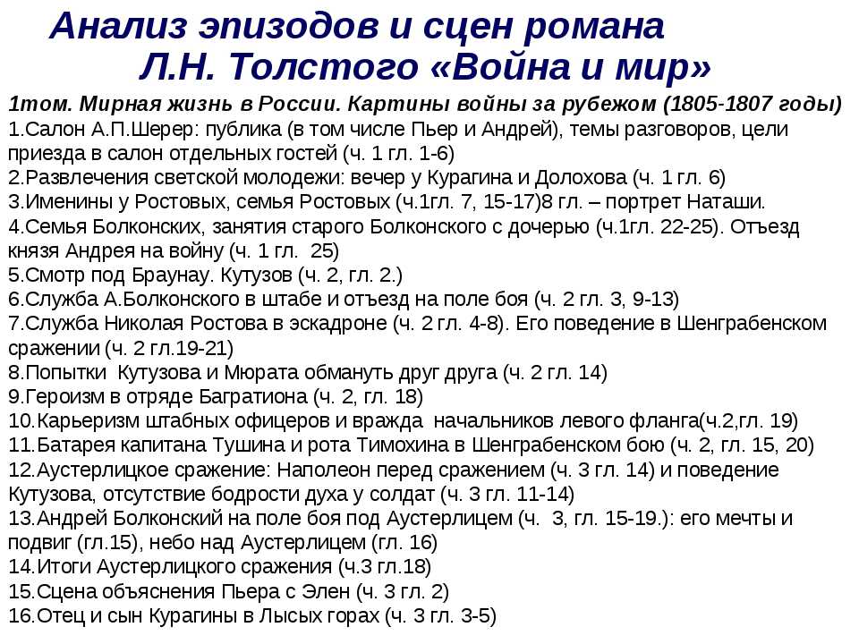 Анализ 2 главы. Анализ 1 Тома войны и ми. Основные события первого Тома война и мир. Война и мир анализ. План первого Тома война и мир.