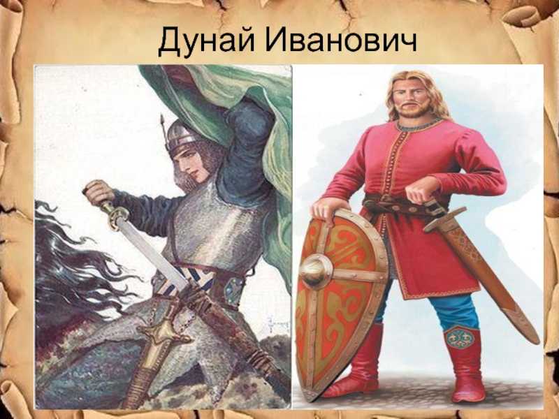 Доклад город кострома (золотое кольцо россии) сообщение