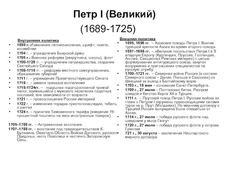 Роль петра i в истории россии. что сделал петр i для развития россии?