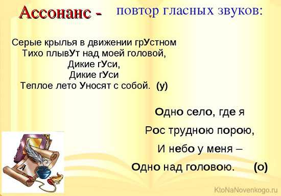 Ассонанс - это... в литературе (примеры в стихах)