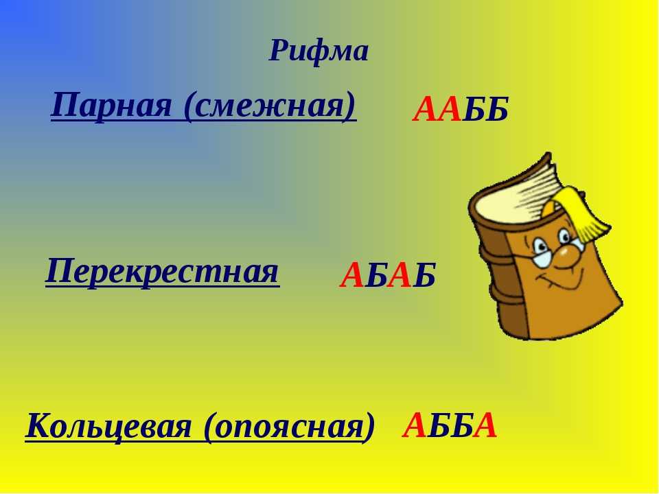 Парная перекрестная и кольцевая рифмы. что такое перекрестная рифма? перекрестная, парная, кольцевая рифма. точные и приблизительные рифмы
