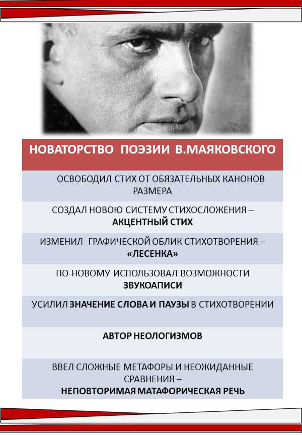 «ночь» владимир маяковский: читать текст, анализ стихотворения