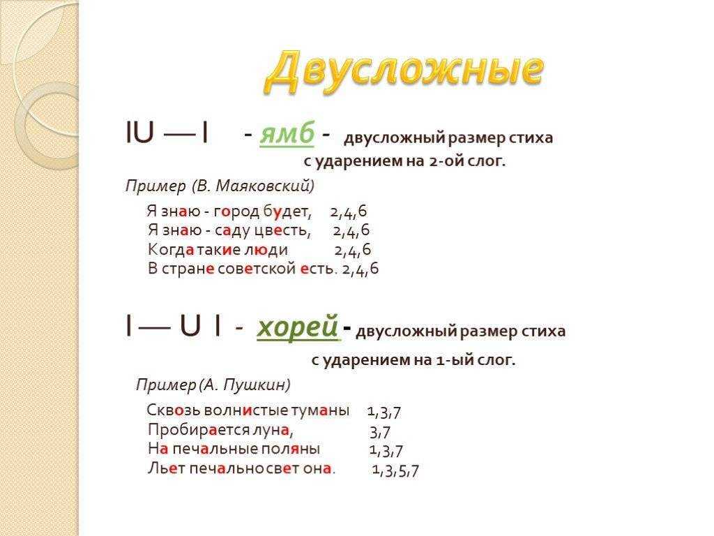 Дактиль: примеры стихов, написанных дактилем