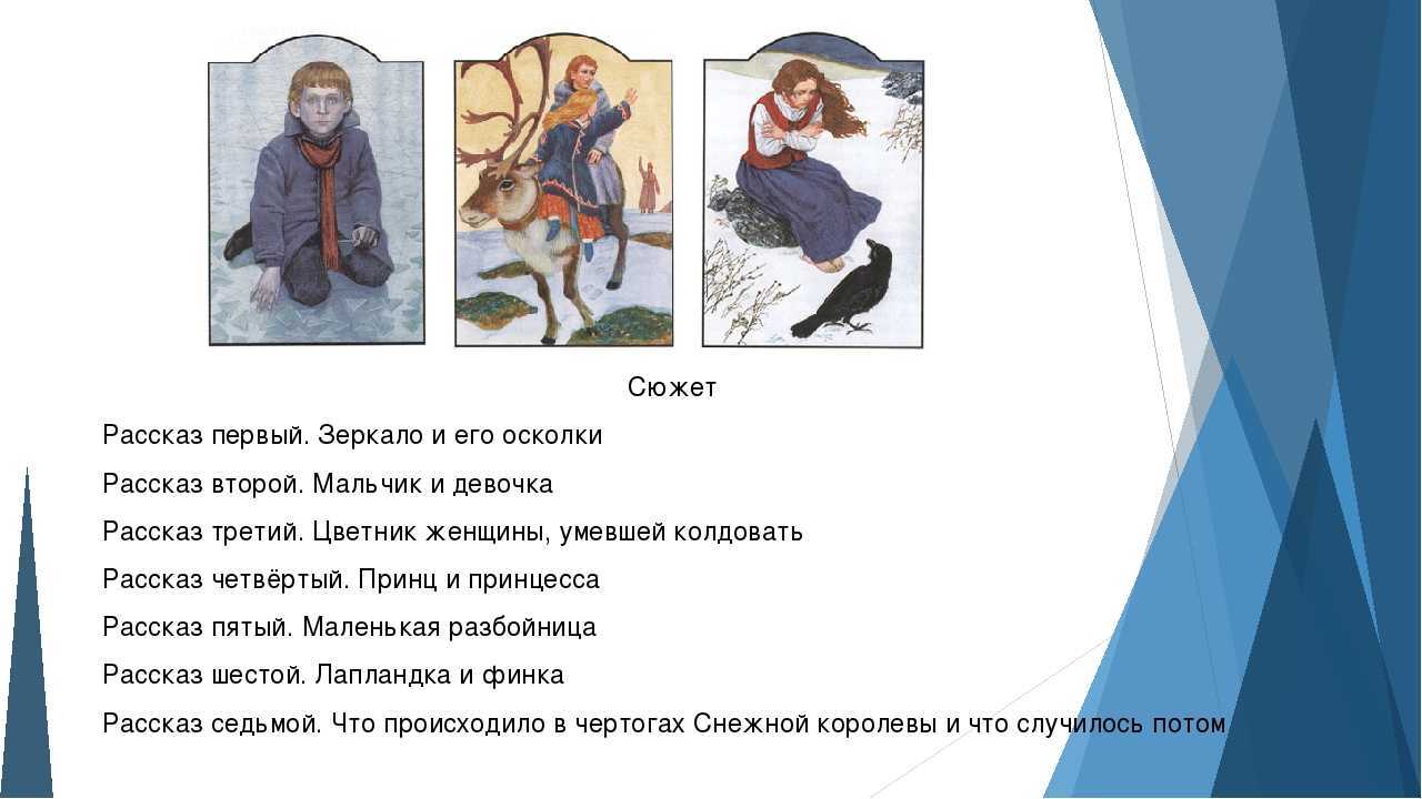 Краткое содержание сказки «снежная королева» (ганс христиан андерсен) | литрекон