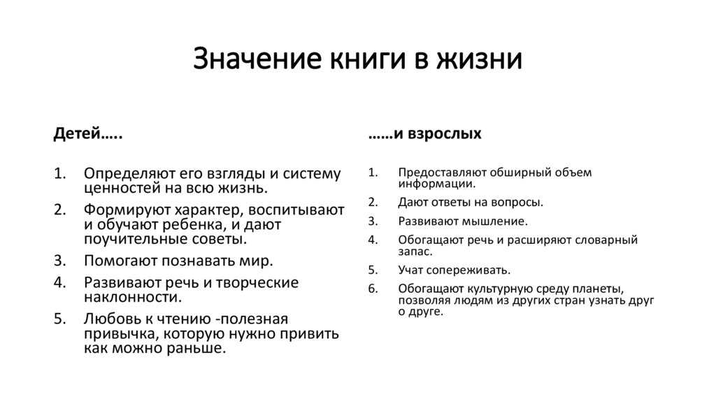 Сочинение на тему «книга, которая меня изменила?»