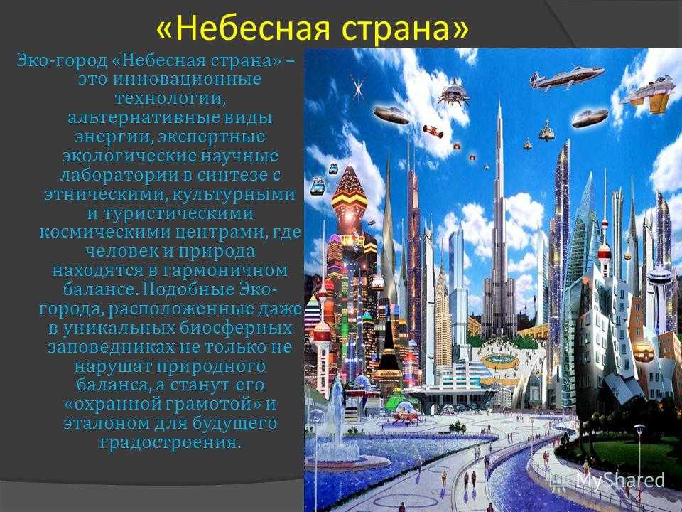 Топ 20 — достопримечательности чебоксар