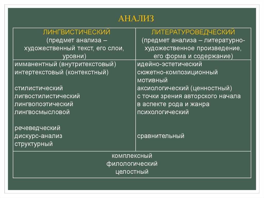 Сестра керри. глава iii. мы испытываем судьбу. четыре с половиной доллара в неделю (теодор драйзер, 1900)