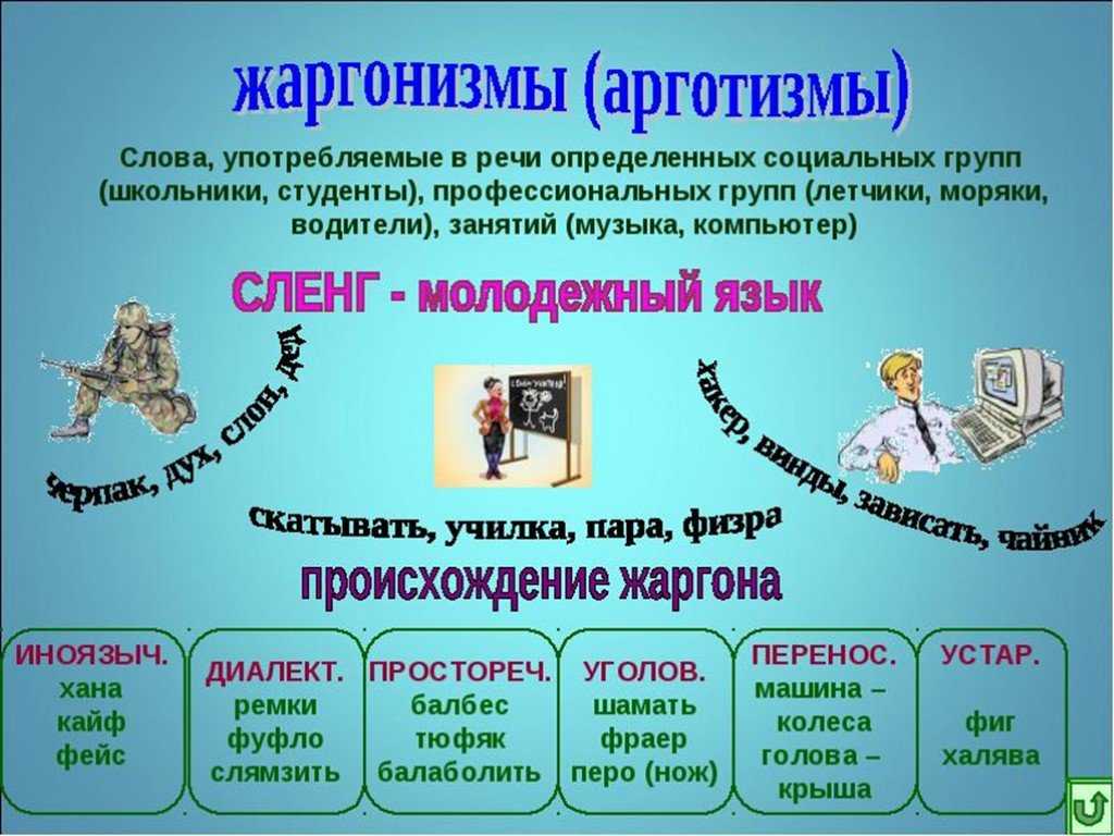 § 41. жаргонная и арготическая лексика