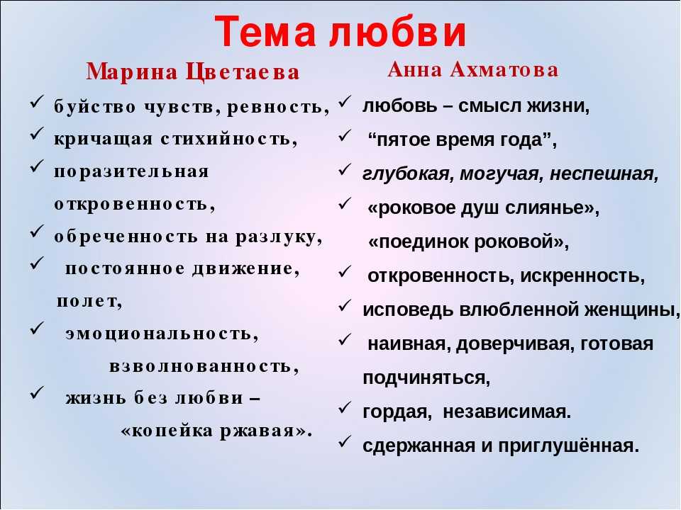 Анна ахматова 📜 как люблю, как любила глядеть я - читать и слушать стих +заказать анализ