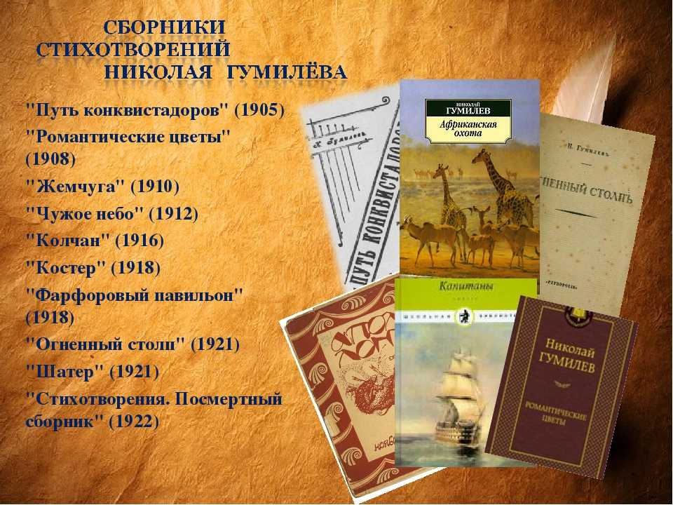 Анализ стихотворения «конквистадор» (н. с. гумилёв)