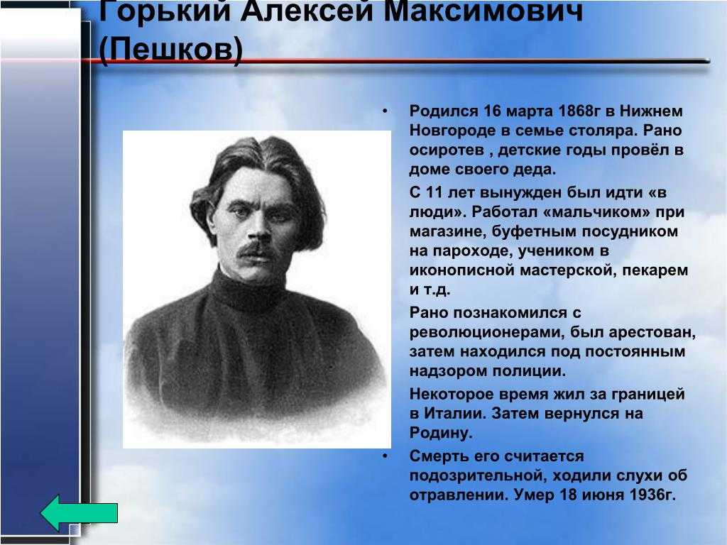 Биография максима горького: кратко, самое главное