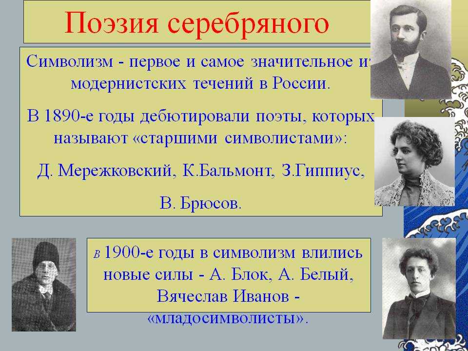 Стихотворение серебряного. Символисты серебряного века 20 века. Серебряный век поэты символисты. Символизм в поэзии серебряного века. Представитель поэзии серебряного века.