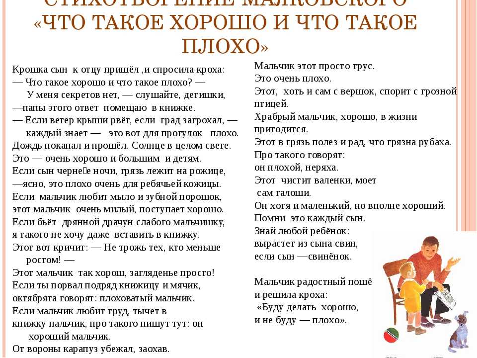 Владимир маяковский ~ ты (пришла – деловито…) (+ анализ 2 варианта)