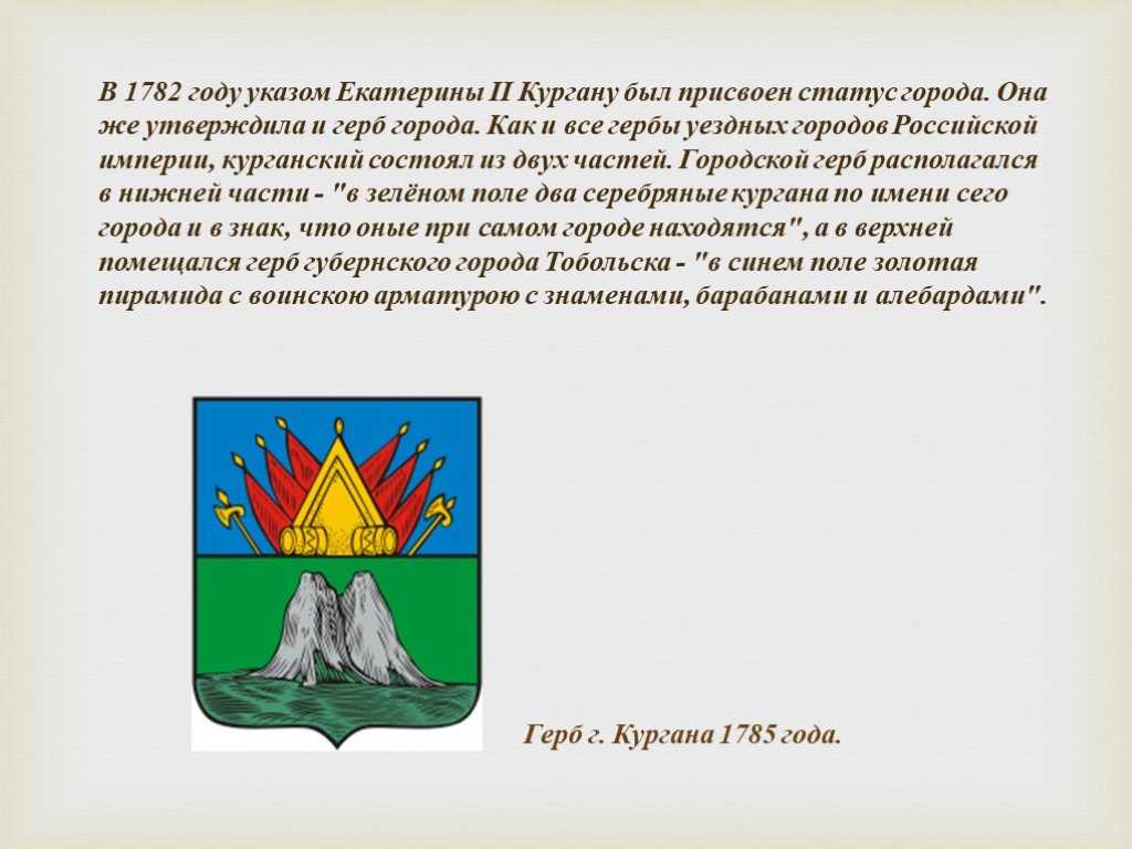 Доклад на тему город курган