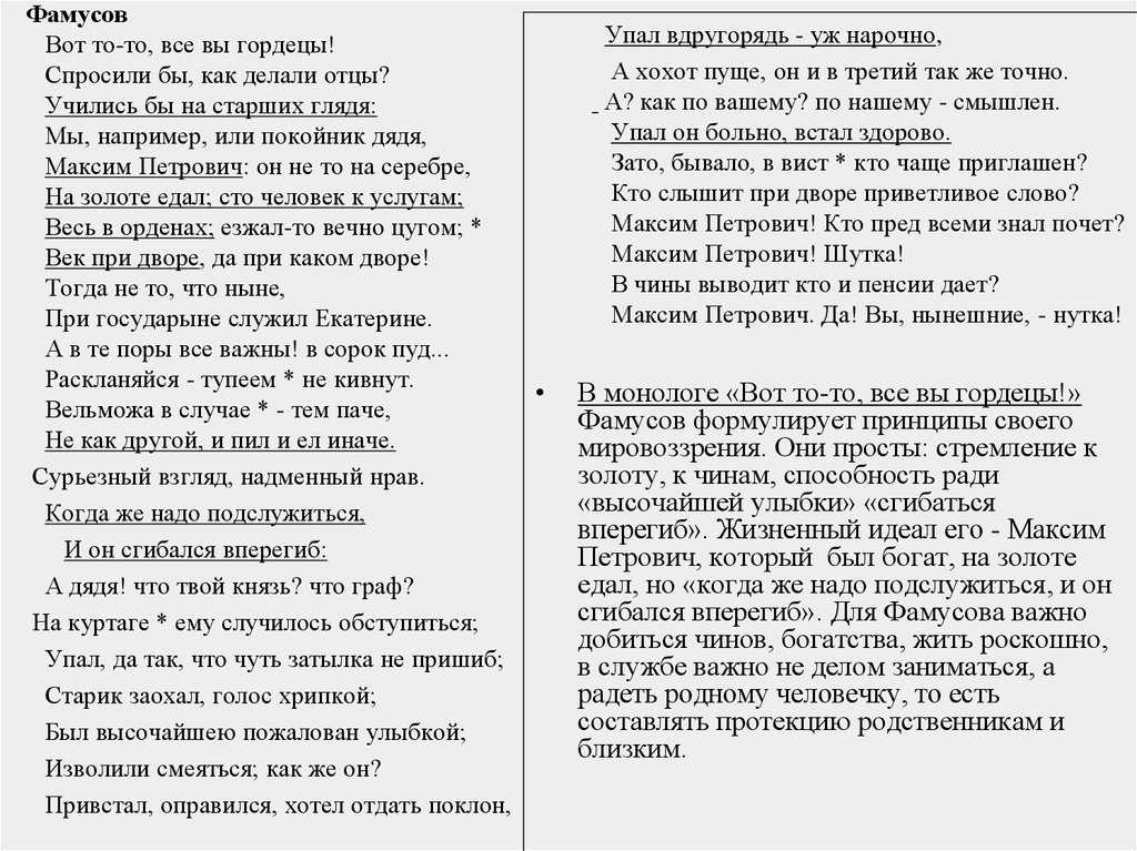 ✅ монологи из комедии горе от ума грибоедова. монологи из комедии «горе от ума» грибоедова (монологи чацкого и фамусова) - mariya-timohina.ru