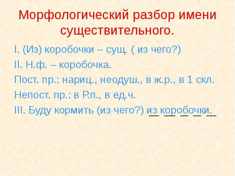 Как сделать разбор слова?