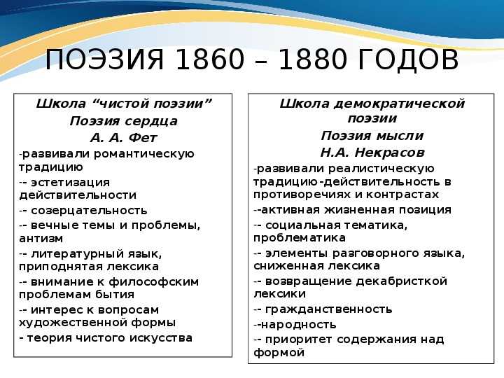 Анализ стихотворения еще одно забывчивое слово фета