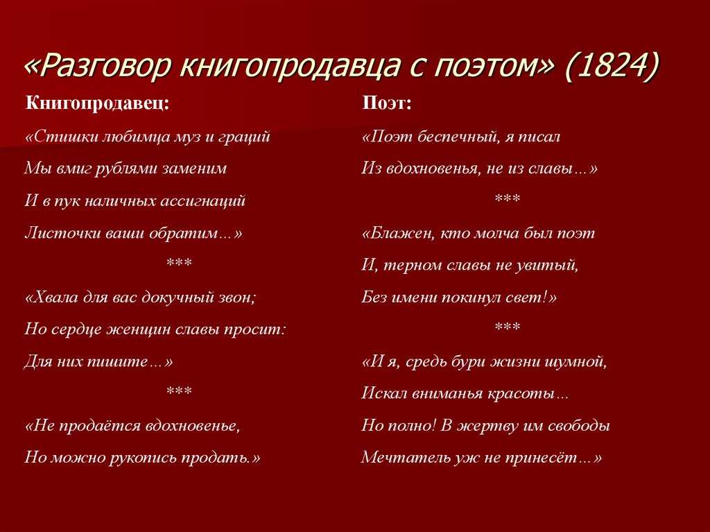 Стихотворение разговор книгопродавца