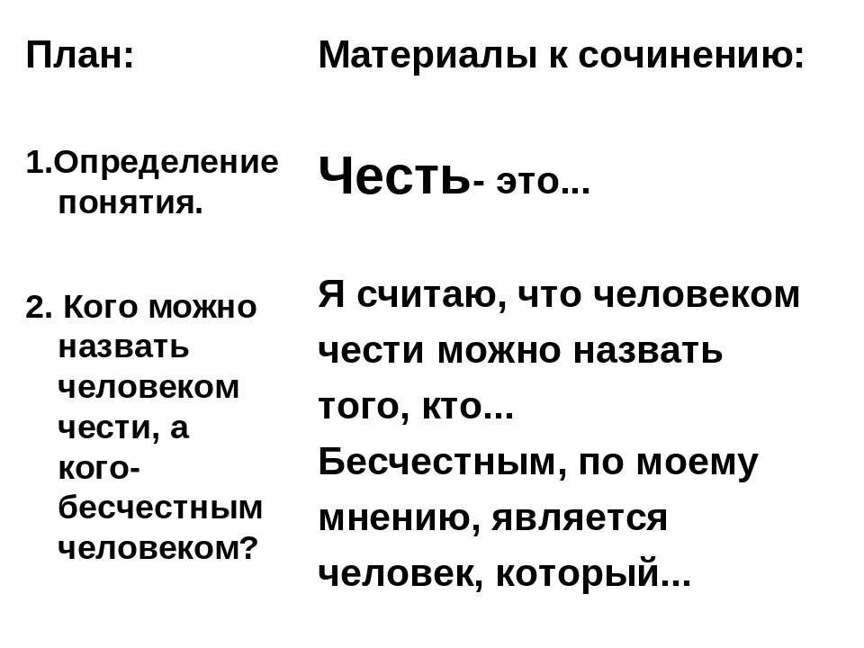 Сочинение на тему честь. что такое честь 9 класс