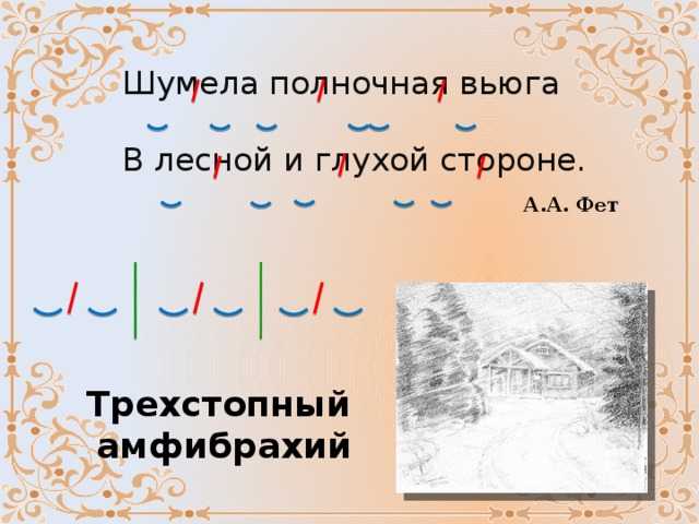 Анализ стихотворения фета шумела полночная вьюга
