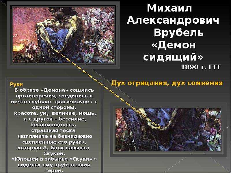 Theperson: михаил врубель, биография, жизнь, творчество